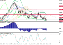 nzdusd1.png