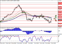 audusd1.png