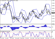 audusd2.png