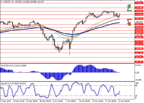 usdjpy1.png