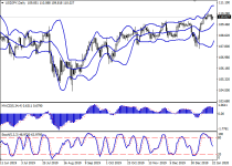 usdjpy2.png