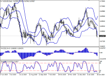 audusd1.png