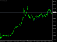 XAUUSD.pH1.png