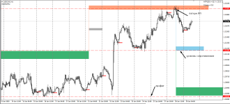 USDCAD_H1_29.01.20.png