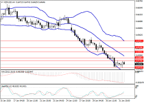 nzdusd1.png