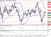 usdchf1.png