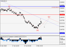 audusd1.png