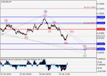 audusd2.png