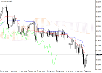 cadchf2.png