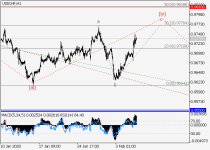 usdchf1.png