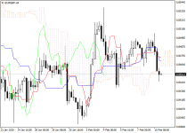 eurgbp2.png