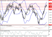 usdcad2.png