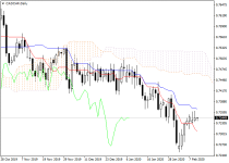 cadchf2.png