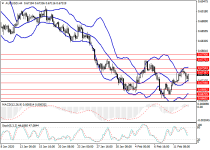 audusd1.png