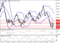 audusd2.png