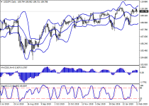 usdjpy2.png