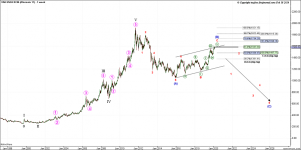 XAUUSD - Alternate 11 - Feb-18 0904 AM (1 week).png