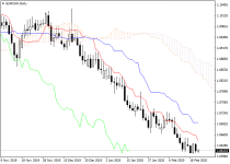 eurchf1.png