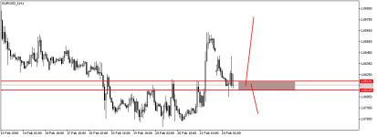 EURUSD_fH1.png