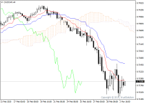 cadchf1.png