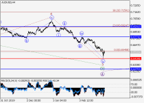 audusd1.png