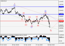 usdchf1.png