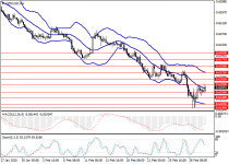 nzdusd1.png