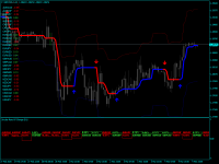 GBPUSD.mH1.png