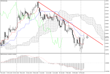 NZDCADDaily.png