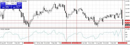 Usdjpy.JPG