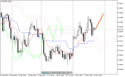 AUDUSD_fDaily.png