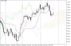 USDCHF_fDaily.png