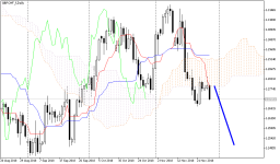 GBPCHF_fDaily.png