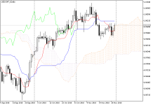 USDCHF_fDaily.png