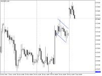 AUDUSD_fH4.png