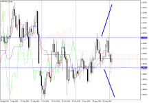 EURCAD_fDaily.png