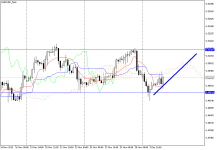 EURCAD_fH4 1.png