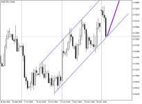 AUDUSD_fDaily.png