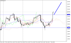 EURCAD_fH4.png