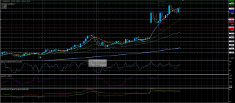 USDCAD11032020.png