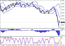 usdchf2.png