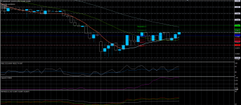 USDCHF12032020.png