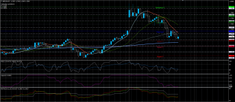 GBPCAD13032020.png