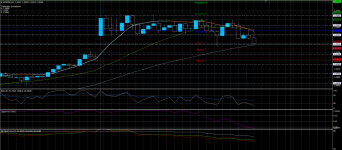 EURCAD15032020.png