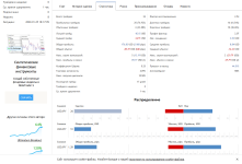 Screenshot_2020-03-16 Торговые сигналы для MetaTrader 4 Silicon Falcon EA.png