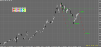 USDCADH1.png