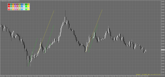 NZDCADH4.png