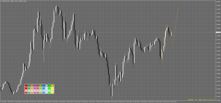 USDCADH1.png