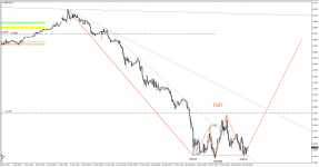 24.03.20 GBPUSD Н1 ГиП.png