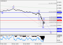 audusd1.png